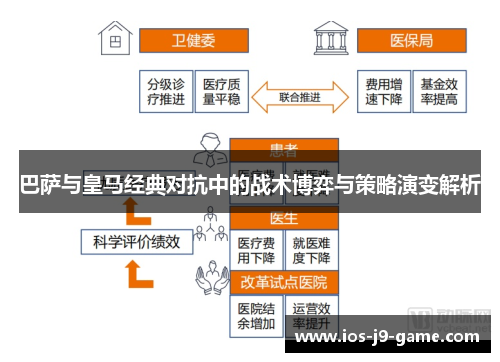 巴萨与皇马经典对抗中的战术博弈与策略演变解析