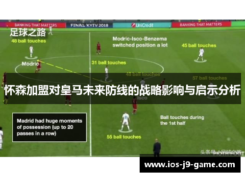 怀森加盟对皇马未来防线的战略影响与启示分析