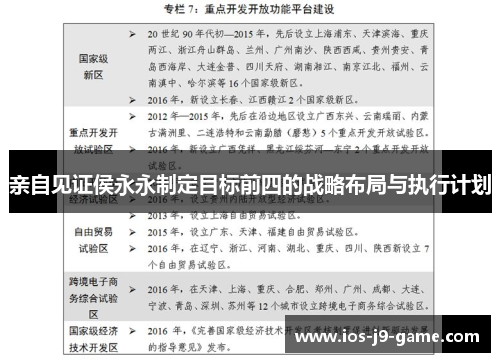 亲自见证侯永永制定目标前四的战略布局与执行计划