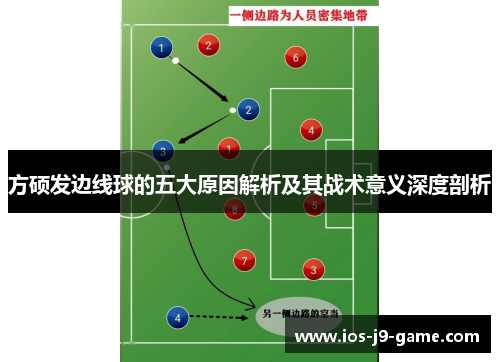 方硕发边线球的五大原因解析及其战术意义深度剖析