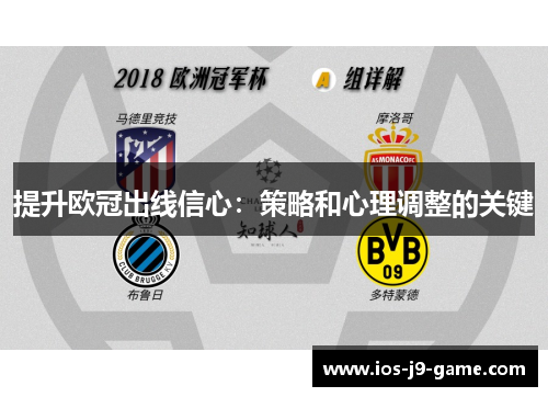 提升欧冠出线信心：策略和心理调整的关键
