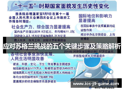 应对苏格兰挑战的五个关键步骤及策略解析