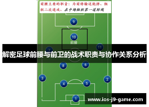 解密足球前腰与前卫的战术职责与协作关系分析 解密足球前腰与前卫的战术职责与协作关系分析