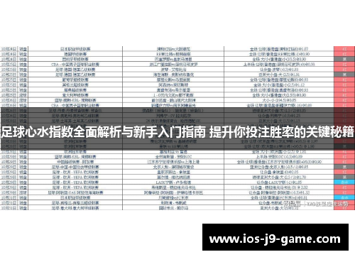 足球心水指数全面解析与新手入门指南 提升你投注胜率的关键秘籍