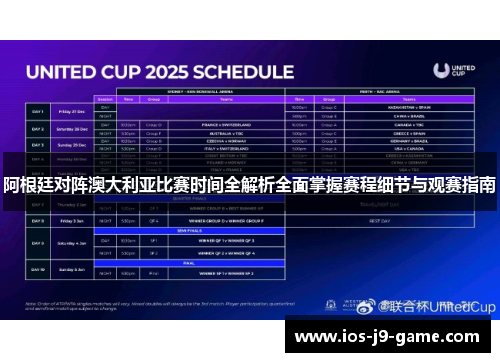 阿根廷对阵澳大利亚比赛时间全解析全面掌握赛程细节与观赛指南 阿根廷对阵澳大利亚比赛时间全解析全面掌握赛程细节与观赛指南