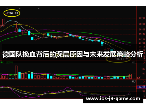 德国队换血背后的深层原因与未来发展策略分析 德国队换血背后的深层原因与未来发展策略分析