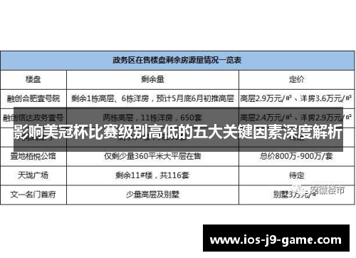 影响美冠杯比赛级别高低的五大关键因素深度解析 影响美冠杯比赛级别高低的五大关键因素深度解析