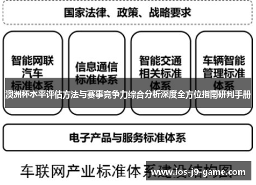 澳洲杯水平评估方法与赛事竞争力综合分析深度全方位指南研判手册 澳洲杯水平评估方法与赛事竞争力综合分析深度全方位指南研判手册