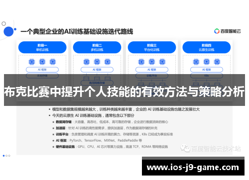 布克比赛中提升个人技能的有效方法与策略分析