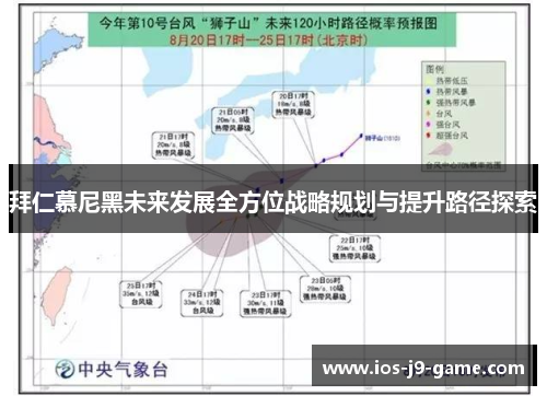 拜仁慕尼黑未来发展全方位战略规划与提升路径探索