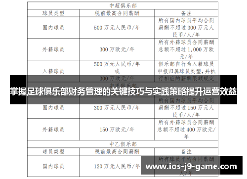 掌握足球俱乐部财务管理的关键技巧与实践策略提升运营效益 掌握足球俱乐部财务管理的关键技巧与实践策略提升运营效益