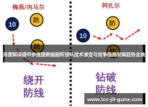 深度解读德甲多维度数据剖析球队战术演变与竞争格局发展趋势全貌