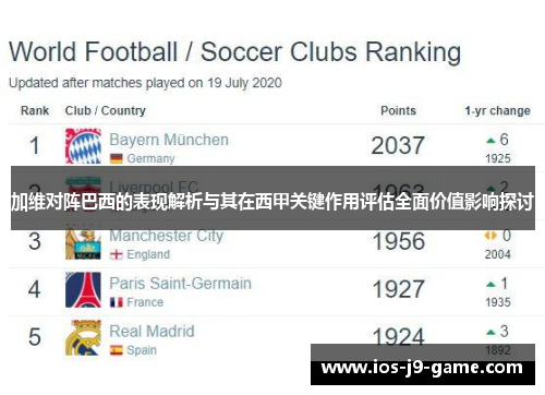 加维对阵巴西的表现解析与其在西甲关键作用评估全面价值影响探讨